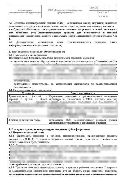 СОП «Покрытие зубов фторлаком»